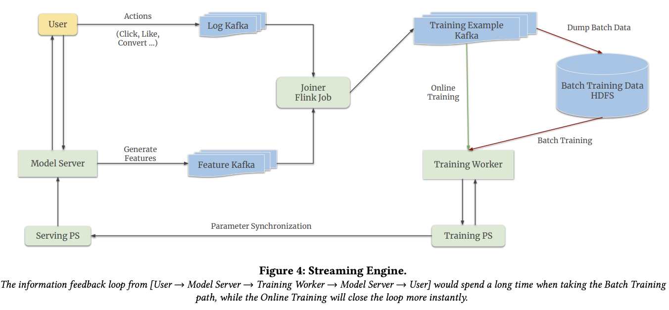 streaming engine.png